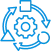 Adaptation To Market Changes